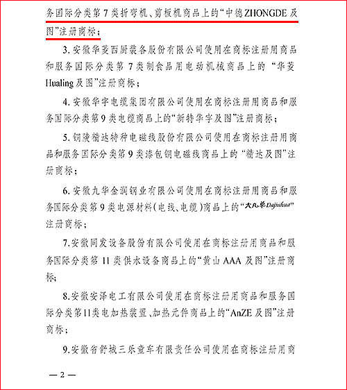 中国驰名商标通报文件2