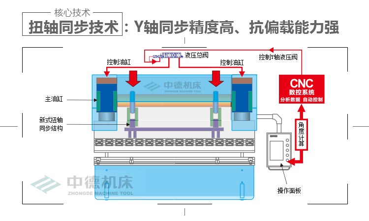 ZDPK-4015内容详情页_03.jpg